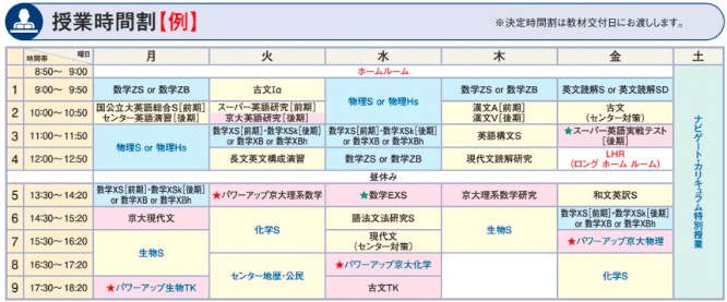 無料印刷可能な画像 優雅 代ゼミ 単科 自習 室